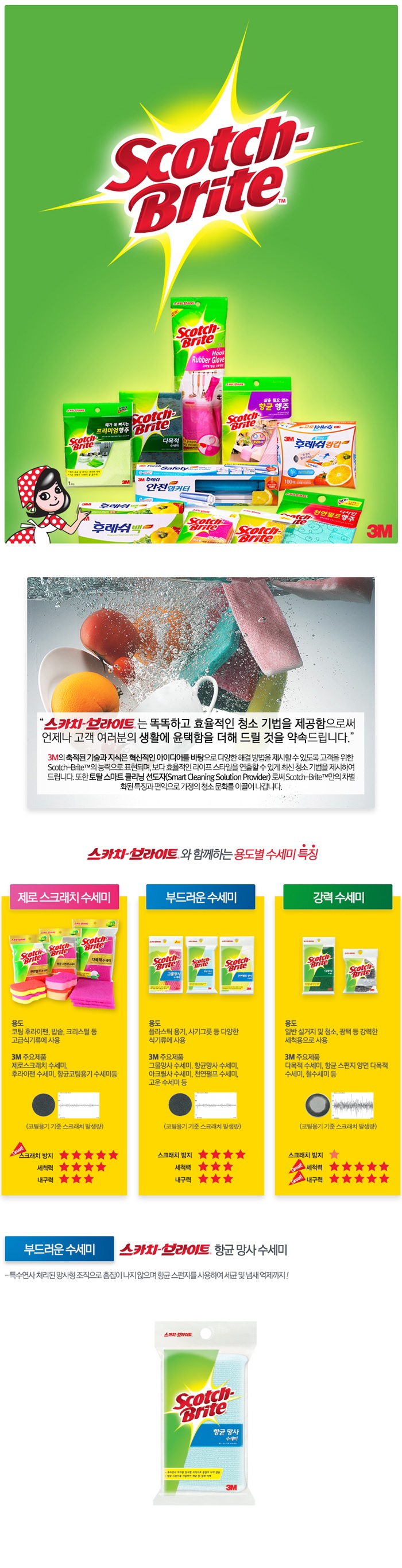 향균망사 수세미(NET-1/3M)