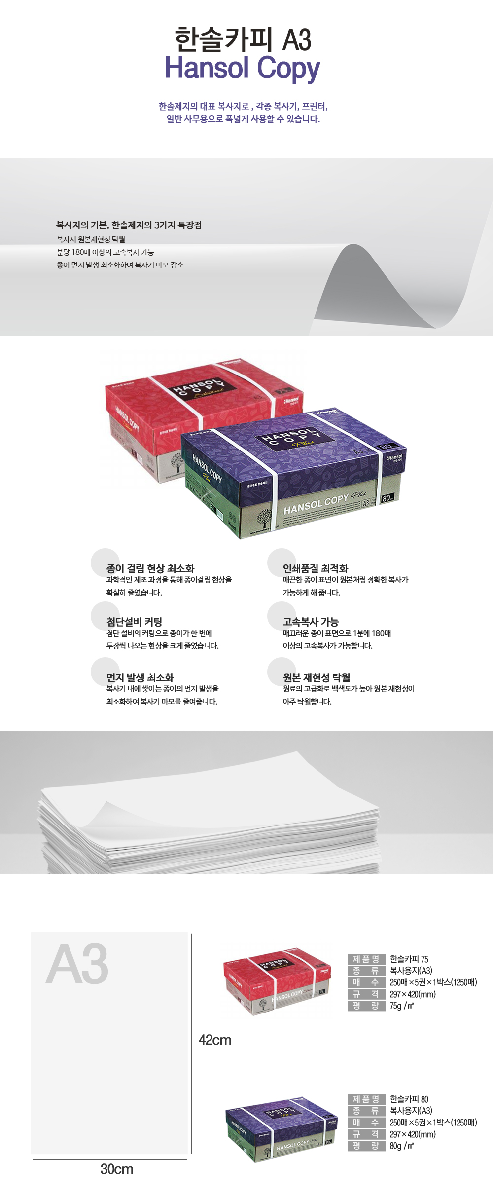 한솔 복사용지(A3/75g/250매*5권/박스)