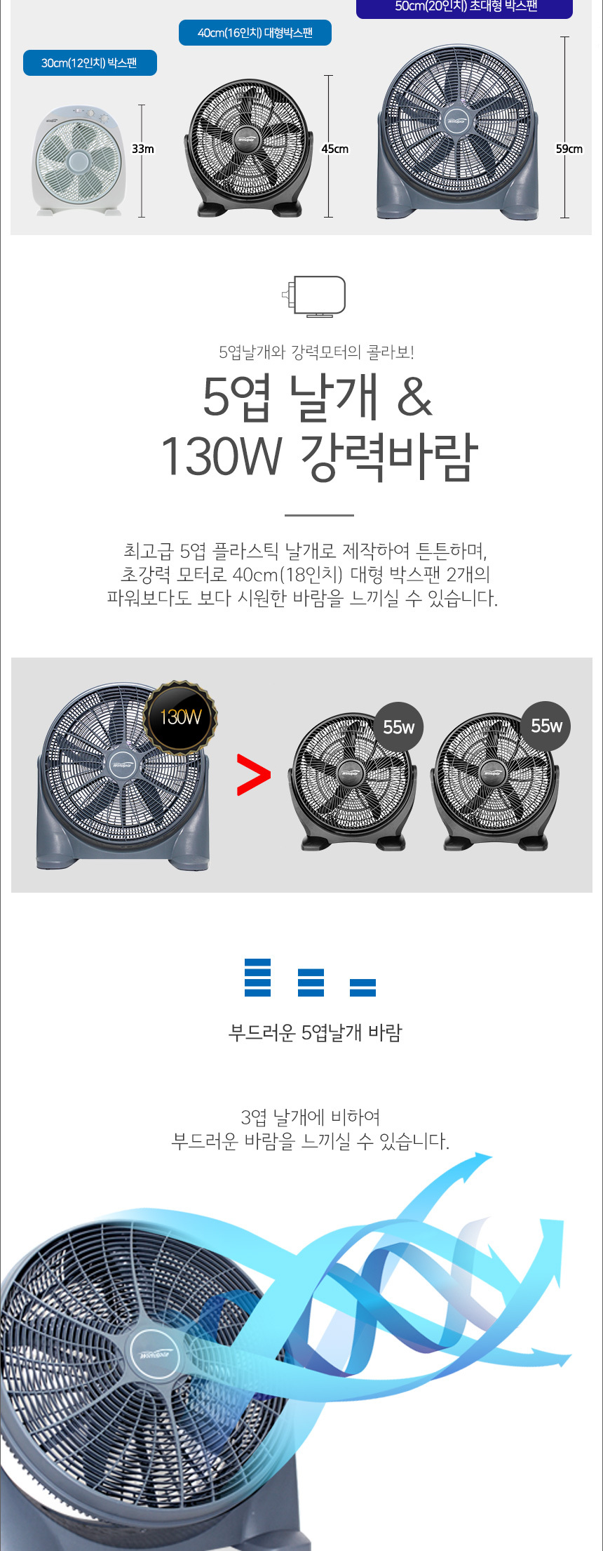 최강 3단 50cm 박스팬 업소용선풍기 선풍기 써큘레이터 서큘레이터 좌식선풍기/사은품 답례품 사무실선풍기