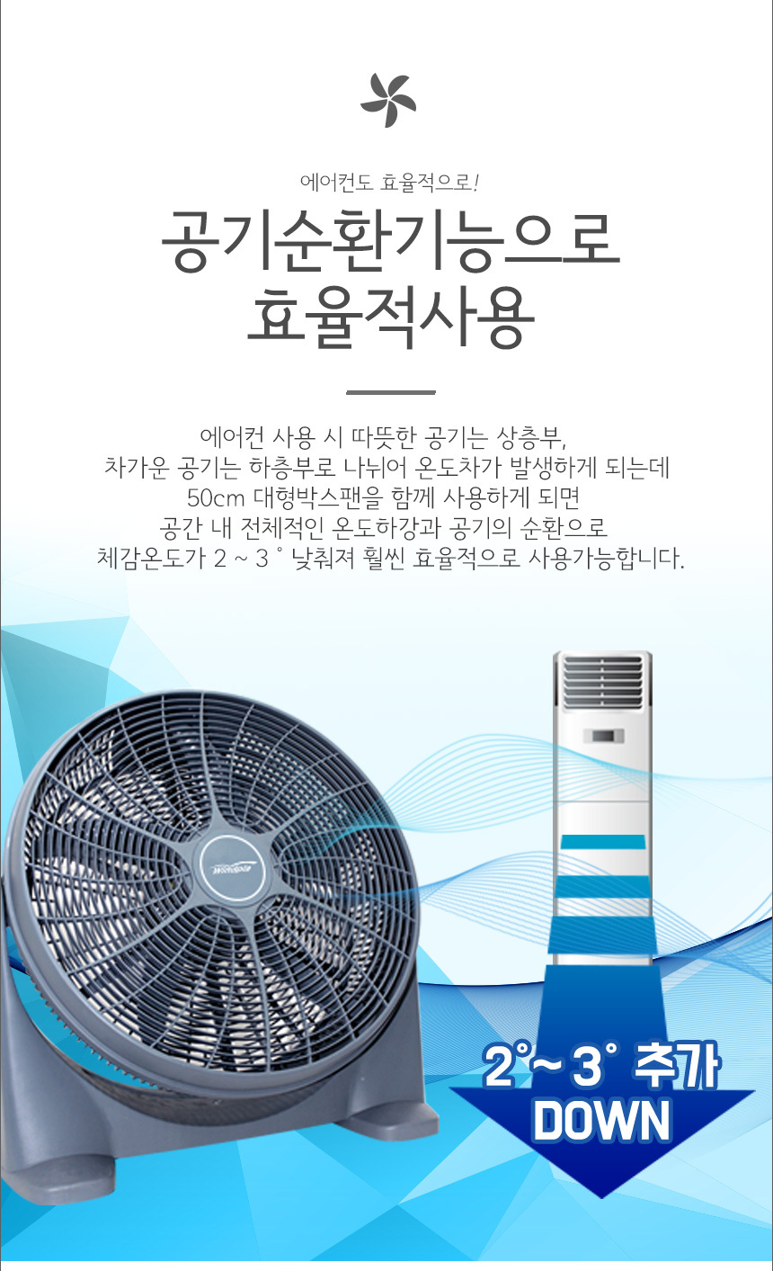 최강 3단 50cm 박스팬 업소용선풍기 선풍기 써큘레이터 서큘레이터 좌식선풍기/사은품 답례품 사무실선풍기