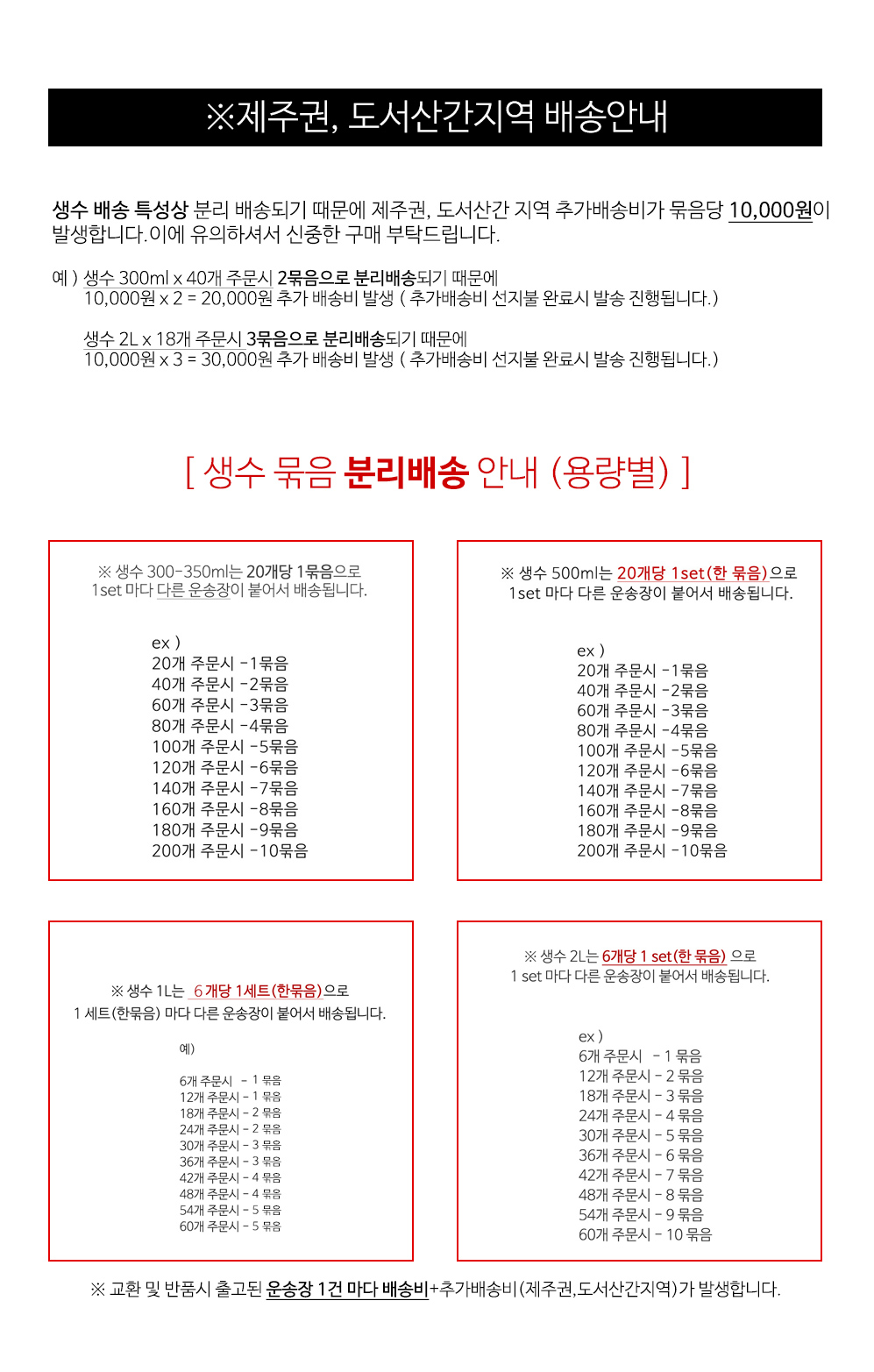 농심 백산수 무라벨 1L x 12개 생수 물1리터