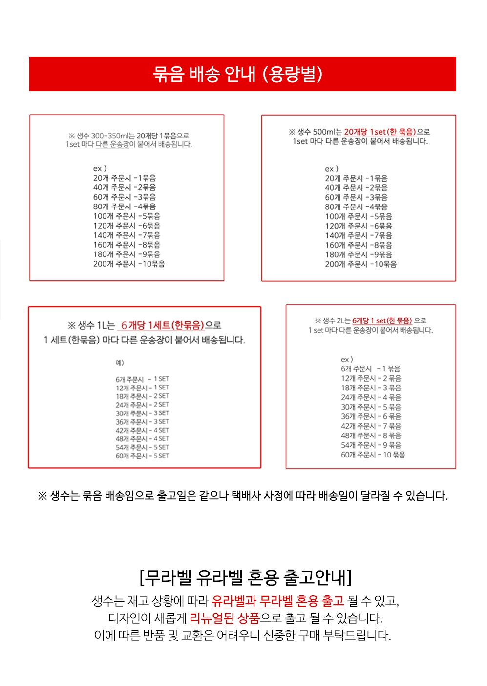 제주 삼다수 무라벨 330ml X 20개 생수 광동제약 마시는물