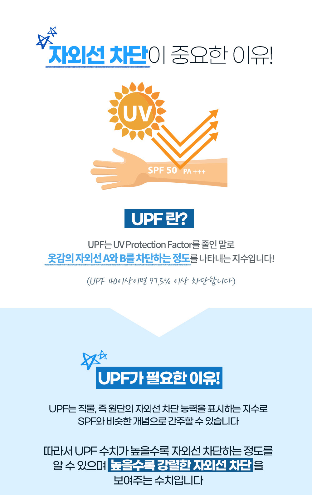 UPF 50+ 메쉬 골프 마스크 테니스 등산 쿨 마스크