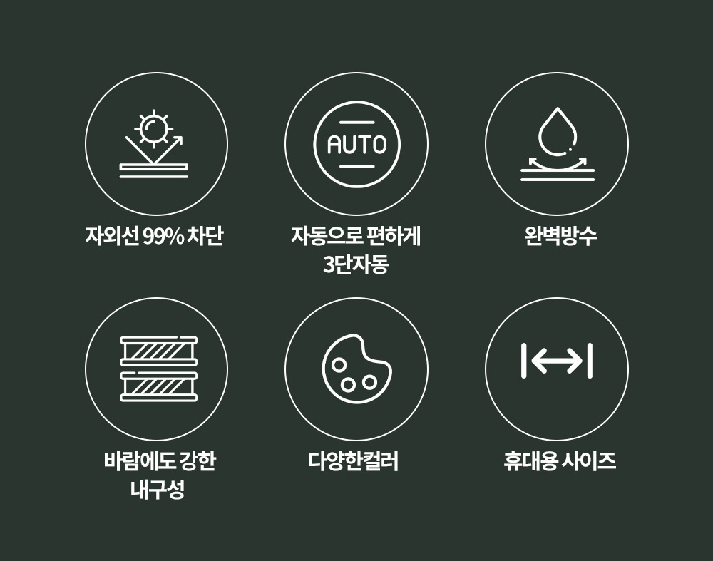 완전자동 양산 양우산 우양산