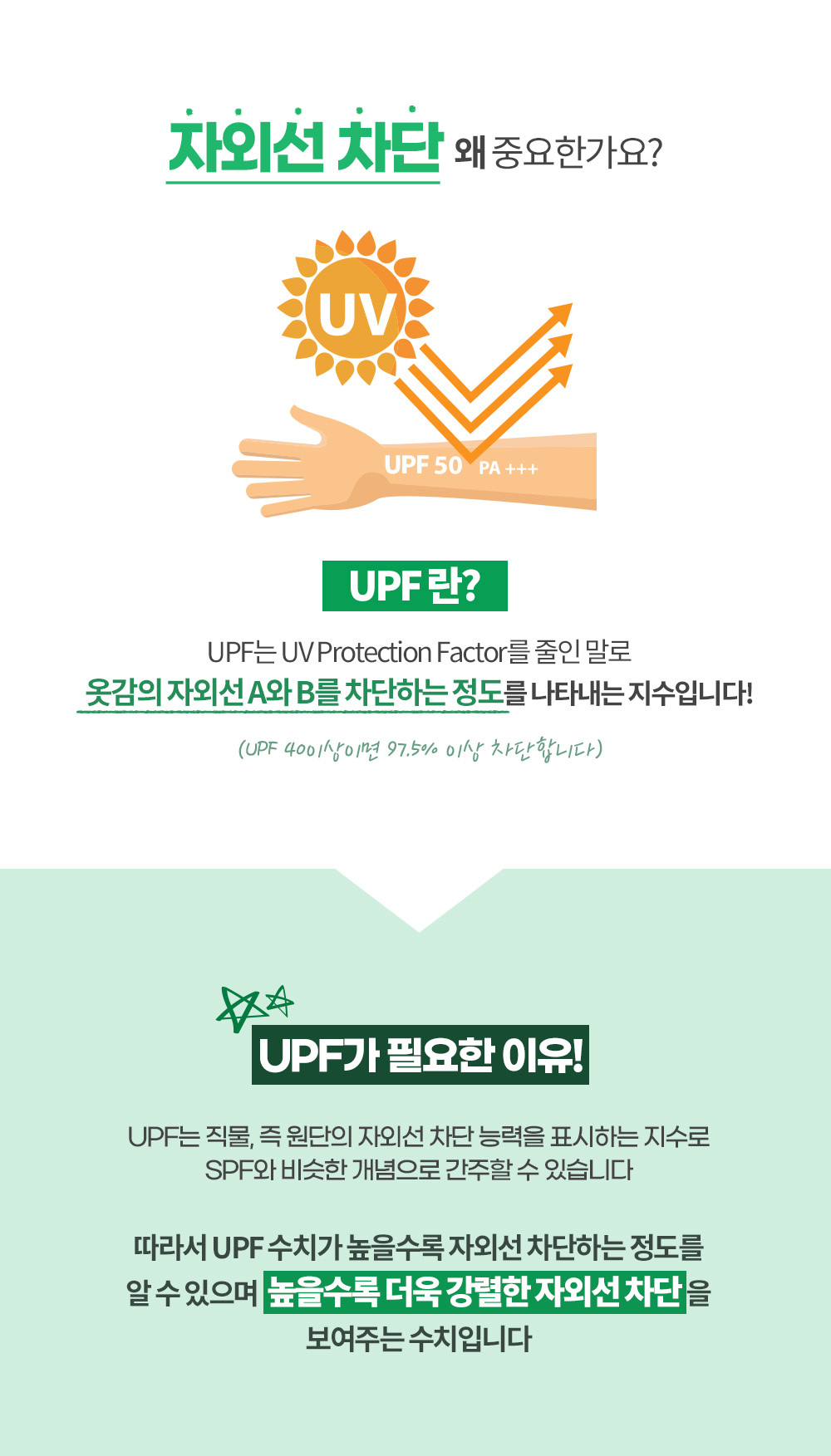 완전자동 양산 양우산 우양산