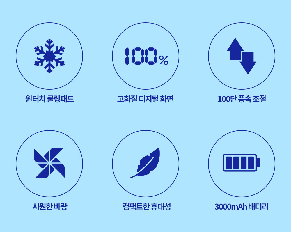 리예 3 000mAh 냉각 손선풍기 슬림 냉각손풍기 (3개입)
